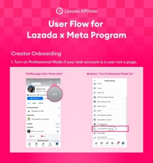 /K O R E K S I  — Lazada Group/